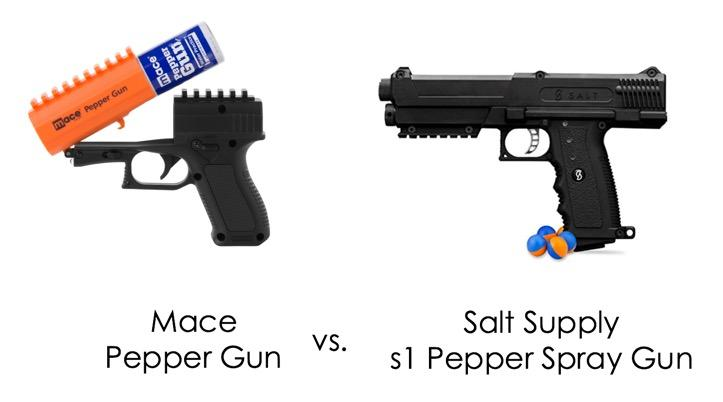 This image has an empty alt attribute; its file name is mace-1.png